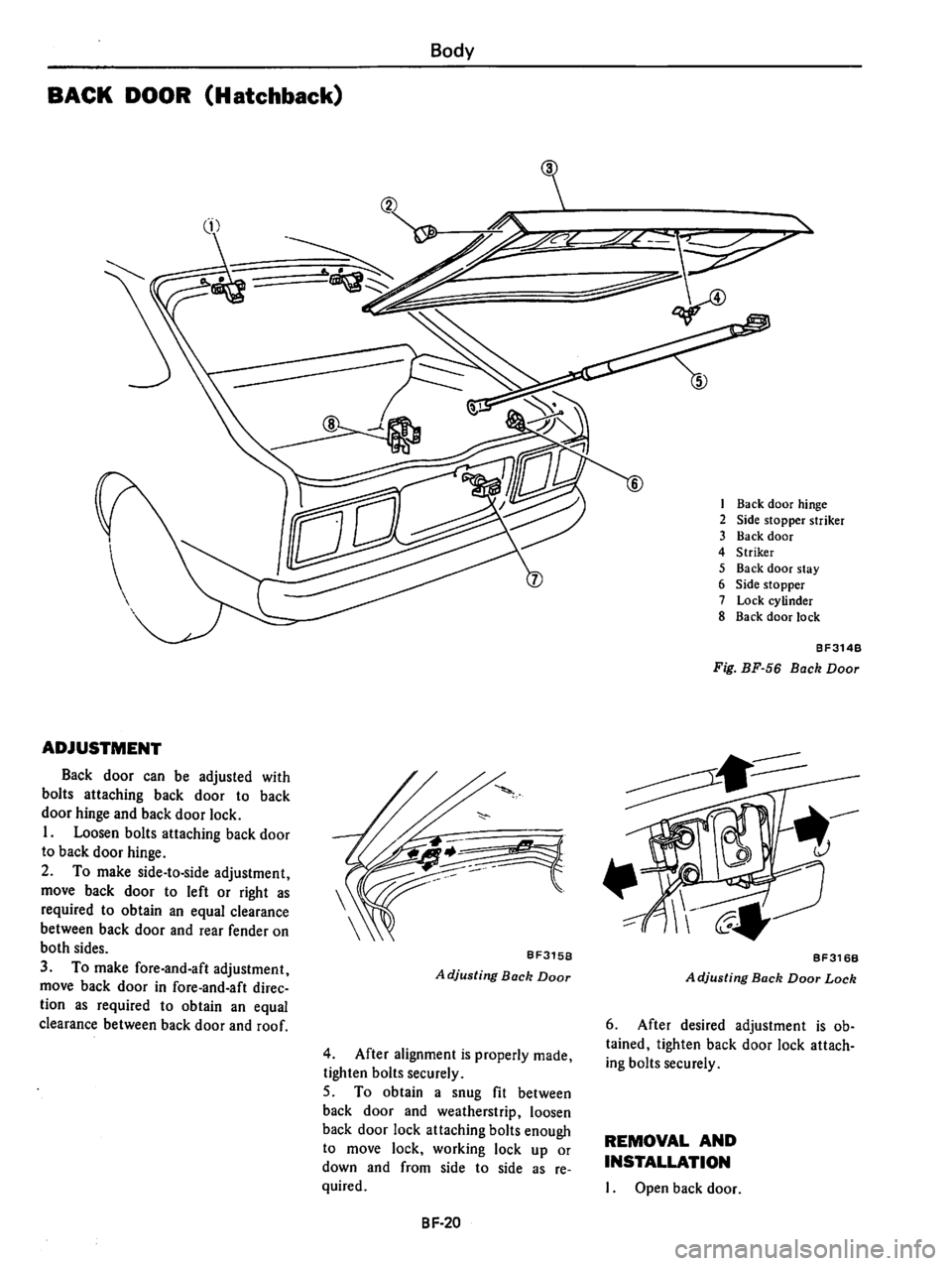 DATSUN 510 1980 Service Repair Manual DATSUN 510 1980 Service Repair Manual