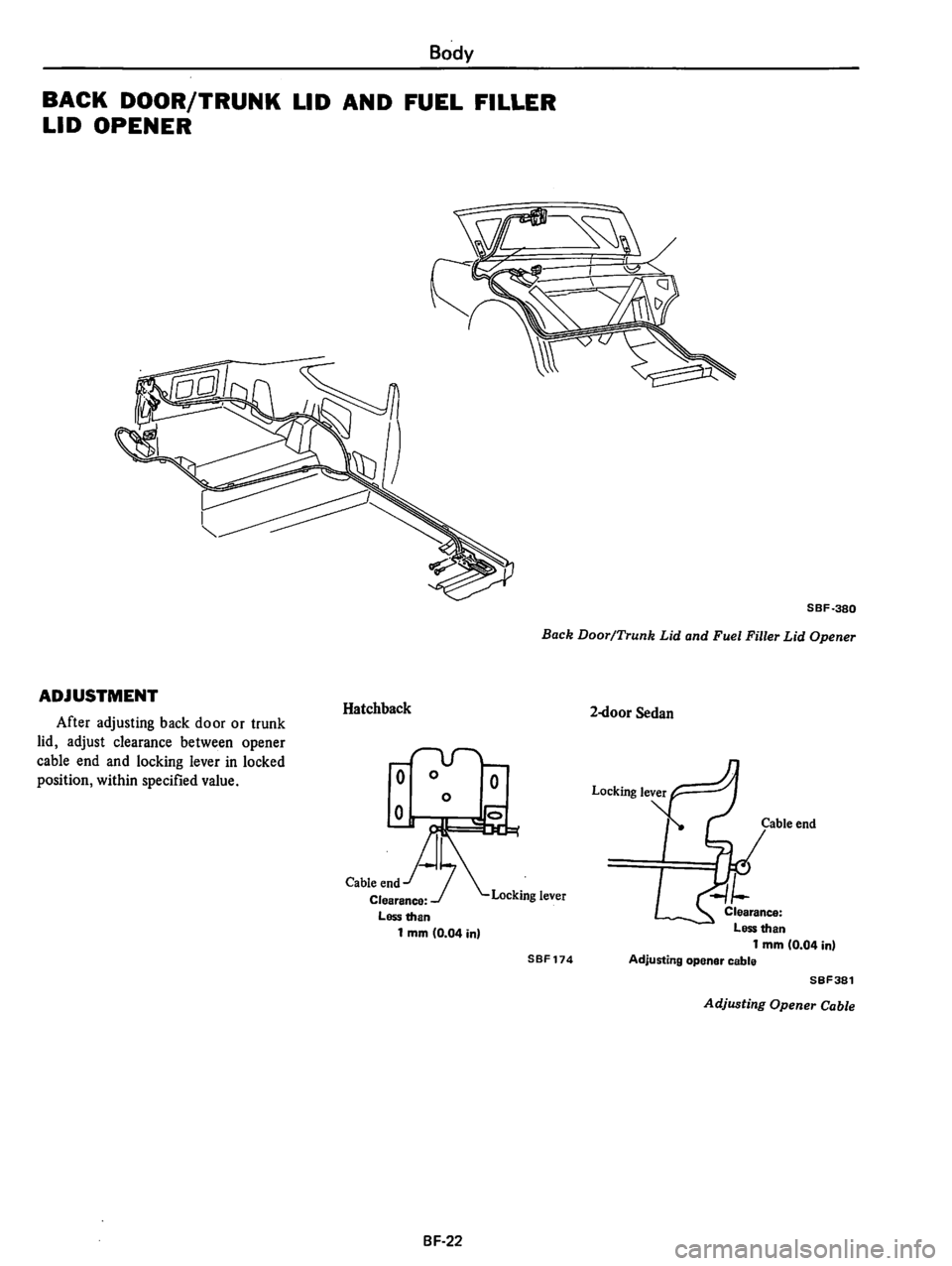 DATSUN 510 1980 Service Repair Manual DATSUN 510 1980 Service Repair Manual