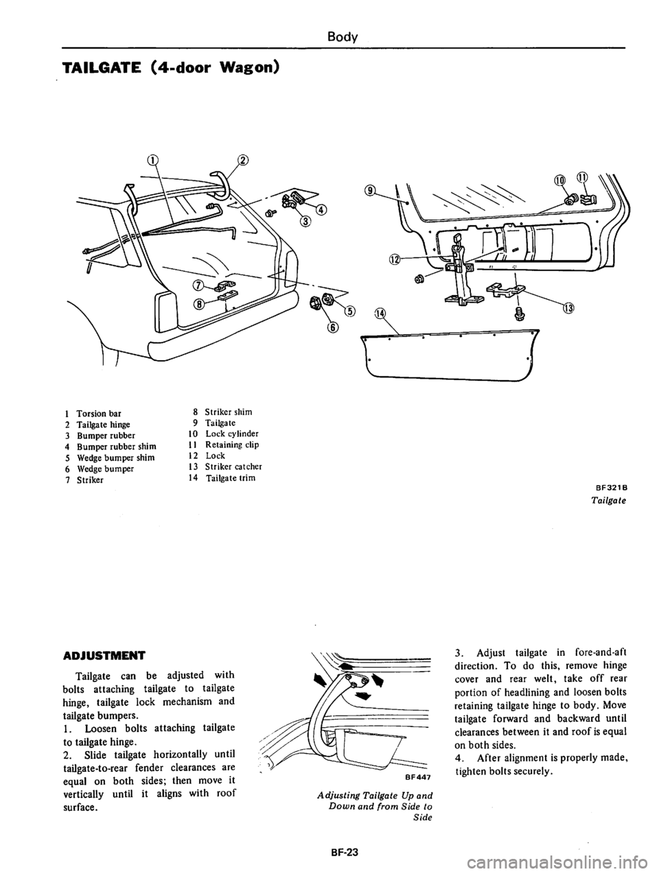DATSUN 510 1980 Service Repair Manual DATSUN 510 1980 Service Repair Manual