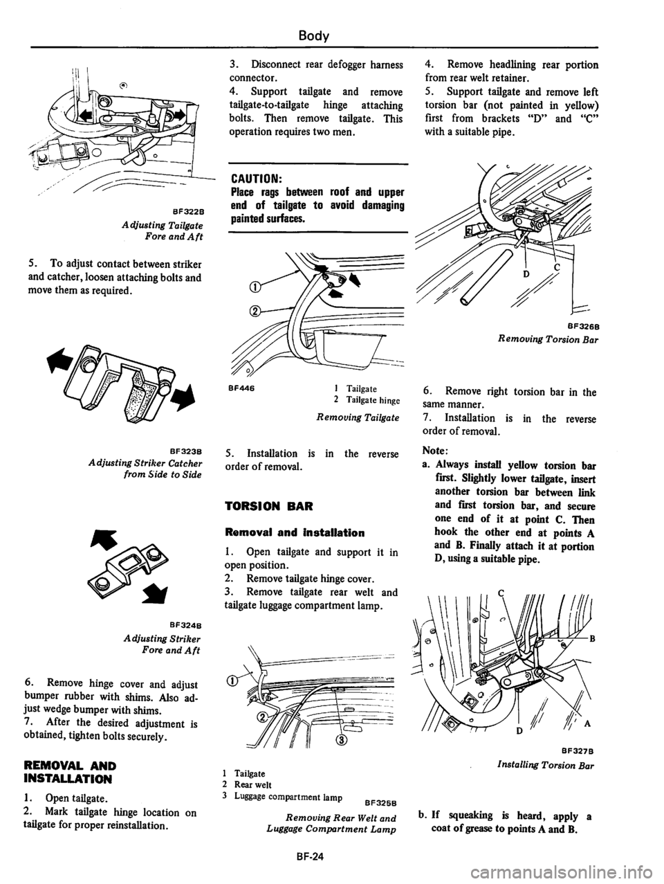 DATSUN 510 1980 Service Repair Manual DATSUN 510 1980 Service Repair Manual