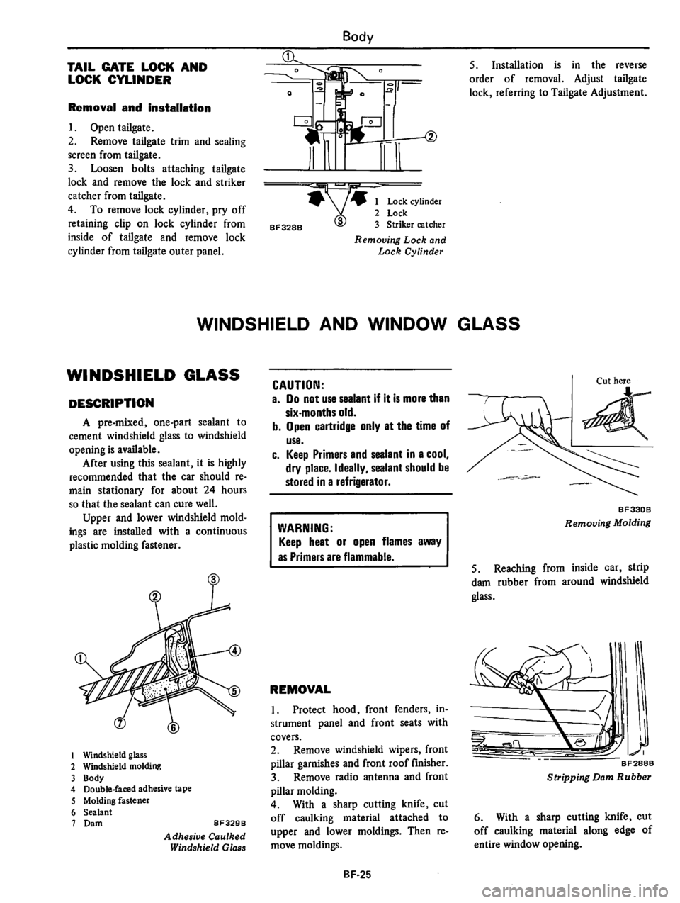 DATSUN 510 1980 Service Repair Manual DATSUN 510 1980 Service Repair Manual