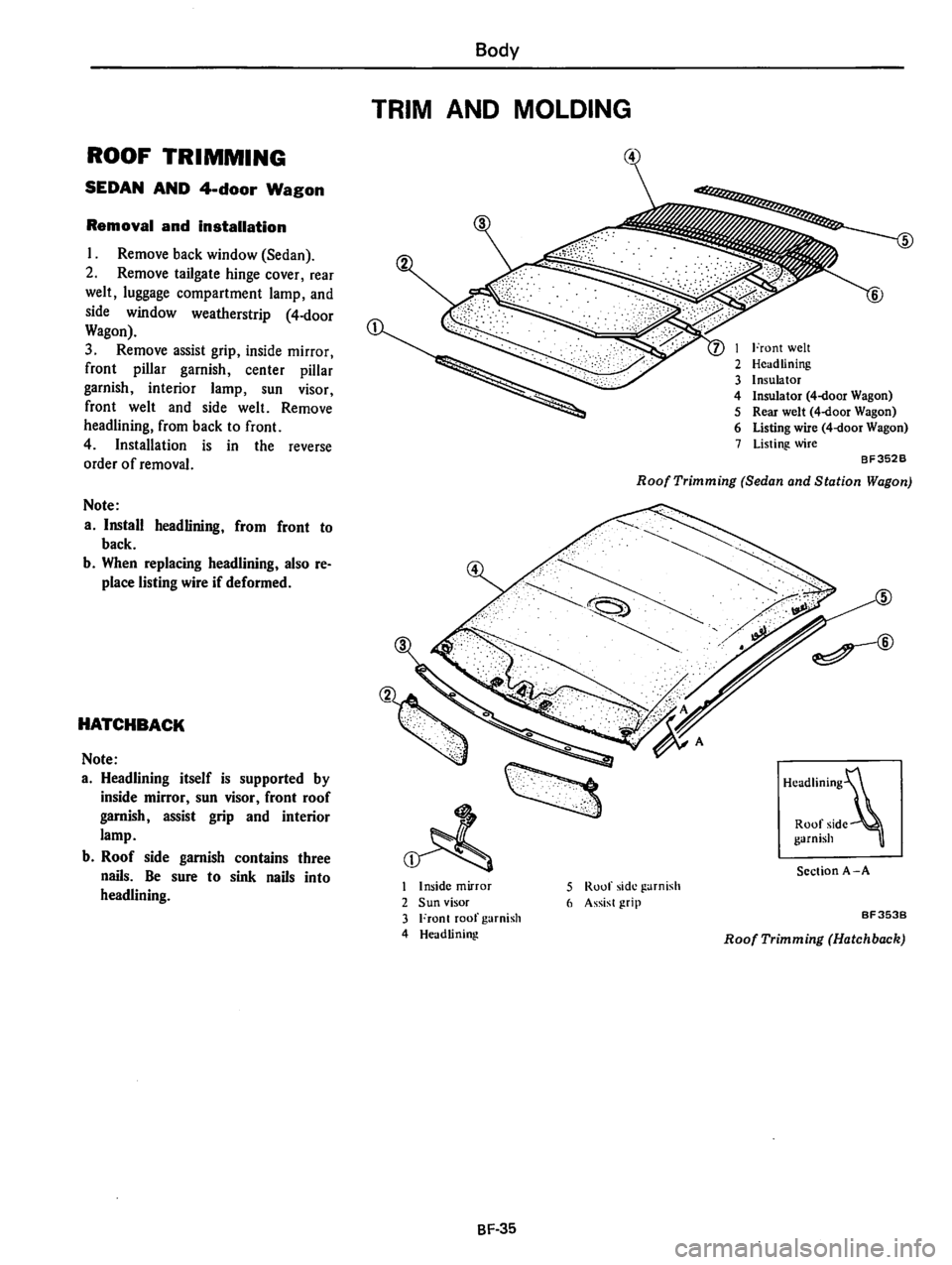 DATSUN 510 1980 Service Repair Manual DATSUN 510 1980 Service Repair Manual