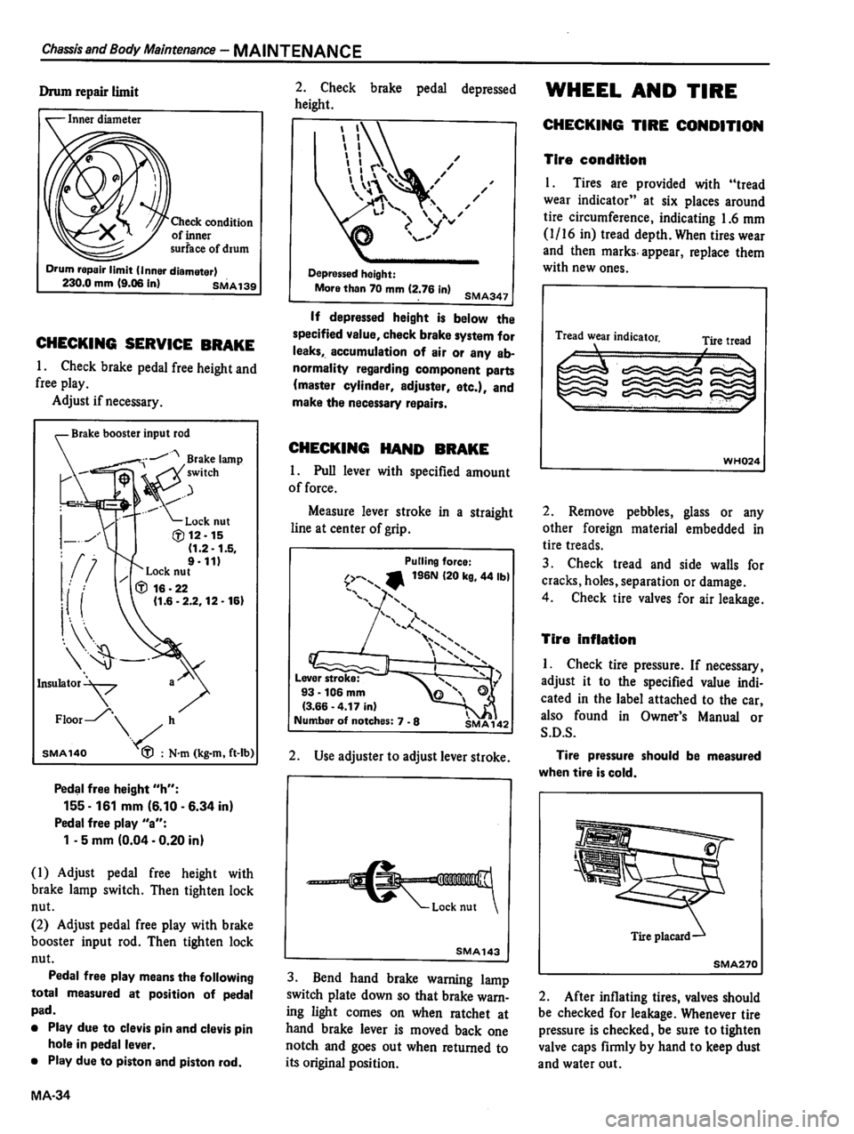 DATSUN 510 1980 Service Service Manual DATSUN 510 1980 Service Service Manual