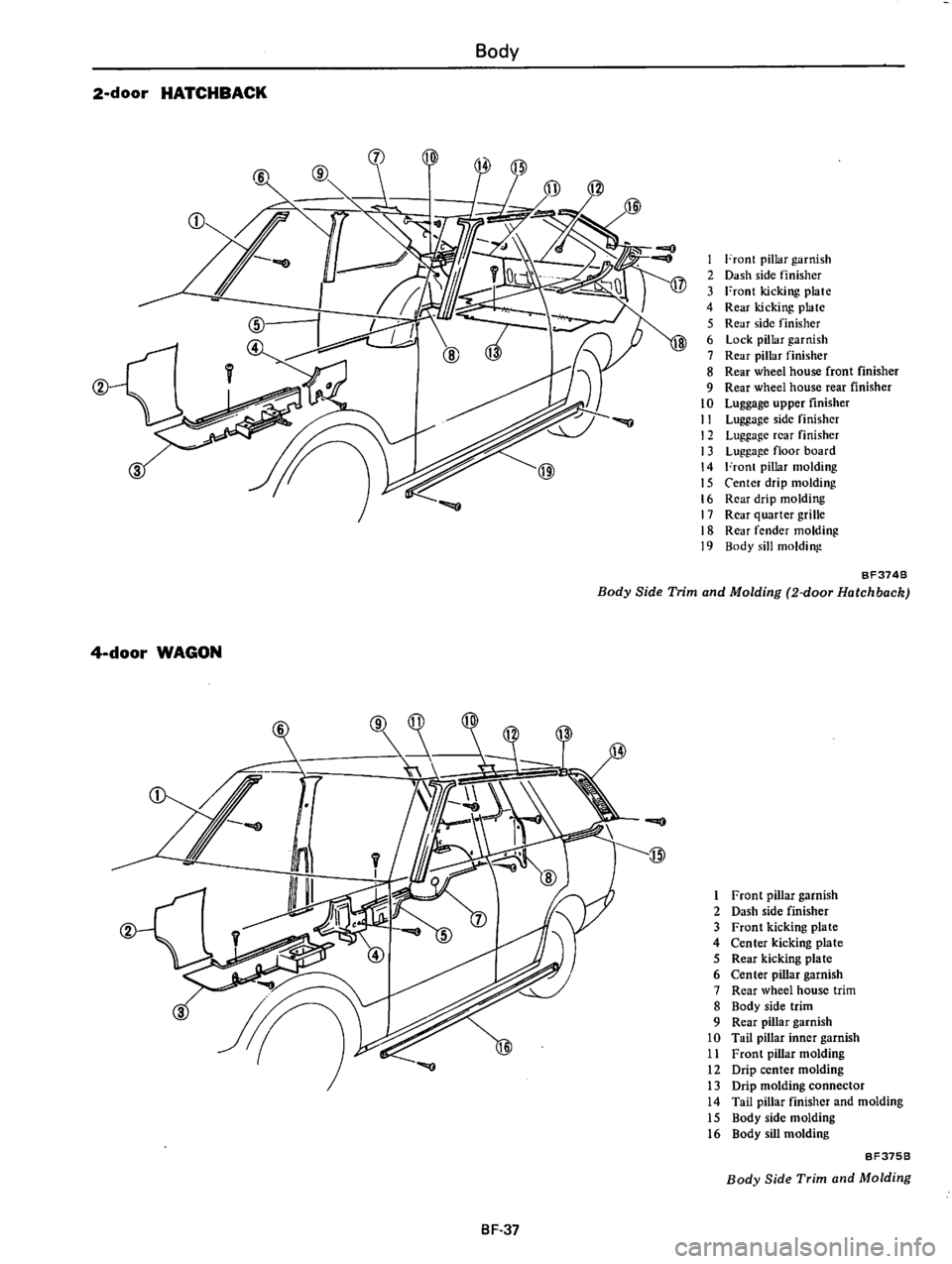 DATSUN 510 1980 Service Repair Manual DATSUN 510 1980 Service Repair Manual