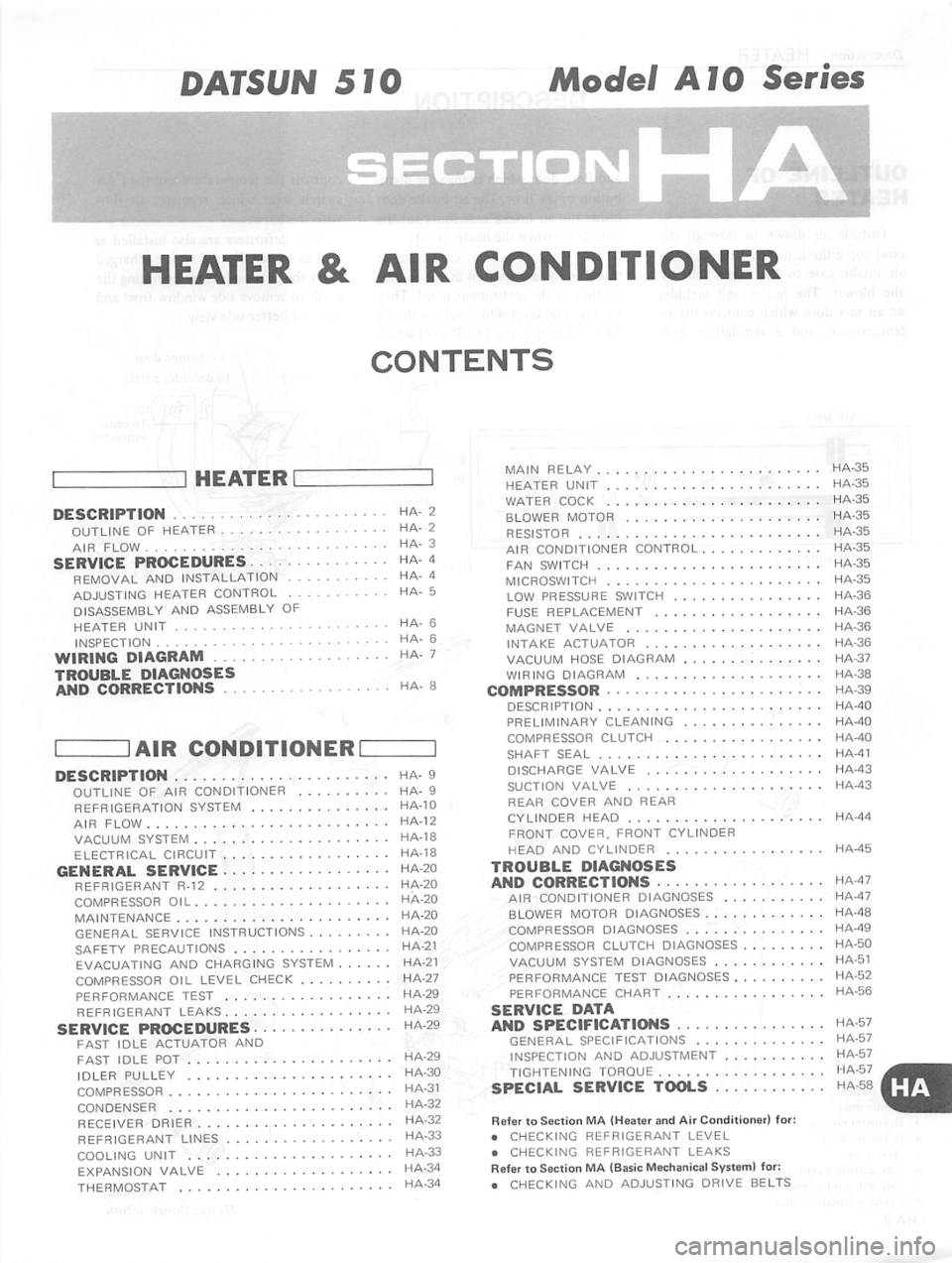 DATSUN 510 1980 Service Repair Manual DATSUN 510 1980 Service Repair Manual