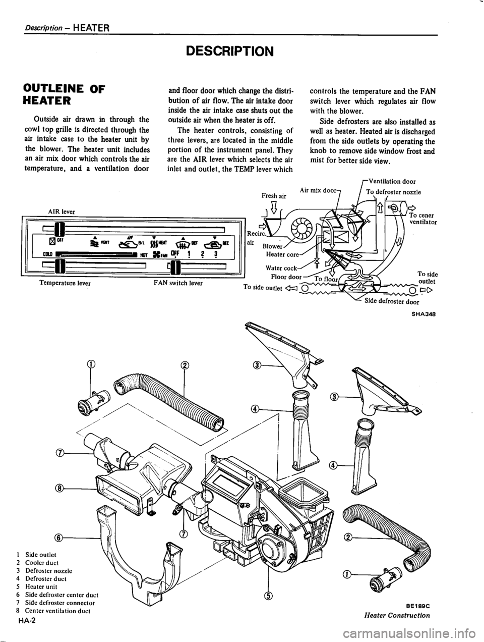 DATSUN 510 1980 Service Repair Manual DATSUN 510 1980 Service Repair Manual
