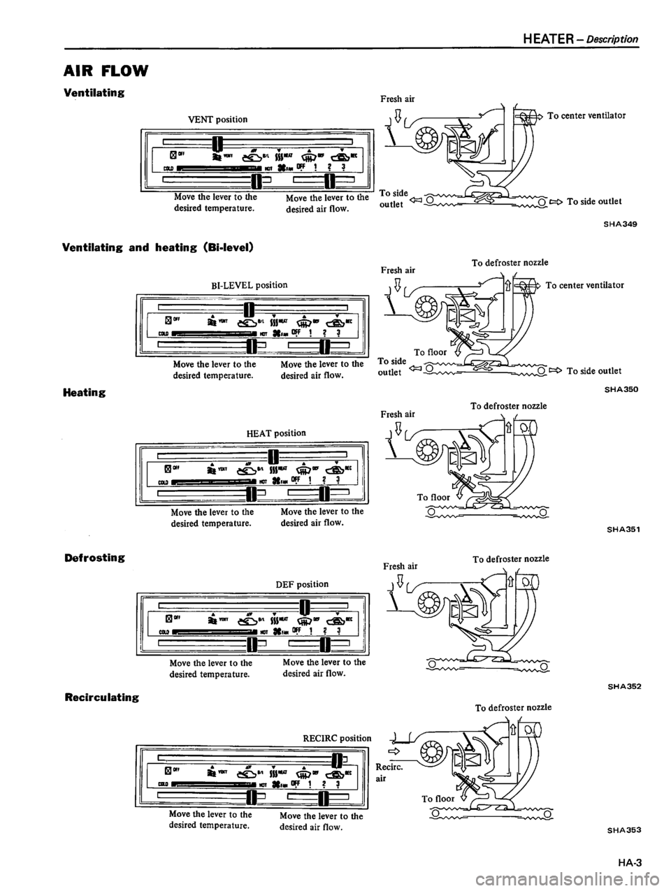 DATSUN 510 1980 Service Repair Manual DATSUN 510 1980 Service Repair Manual