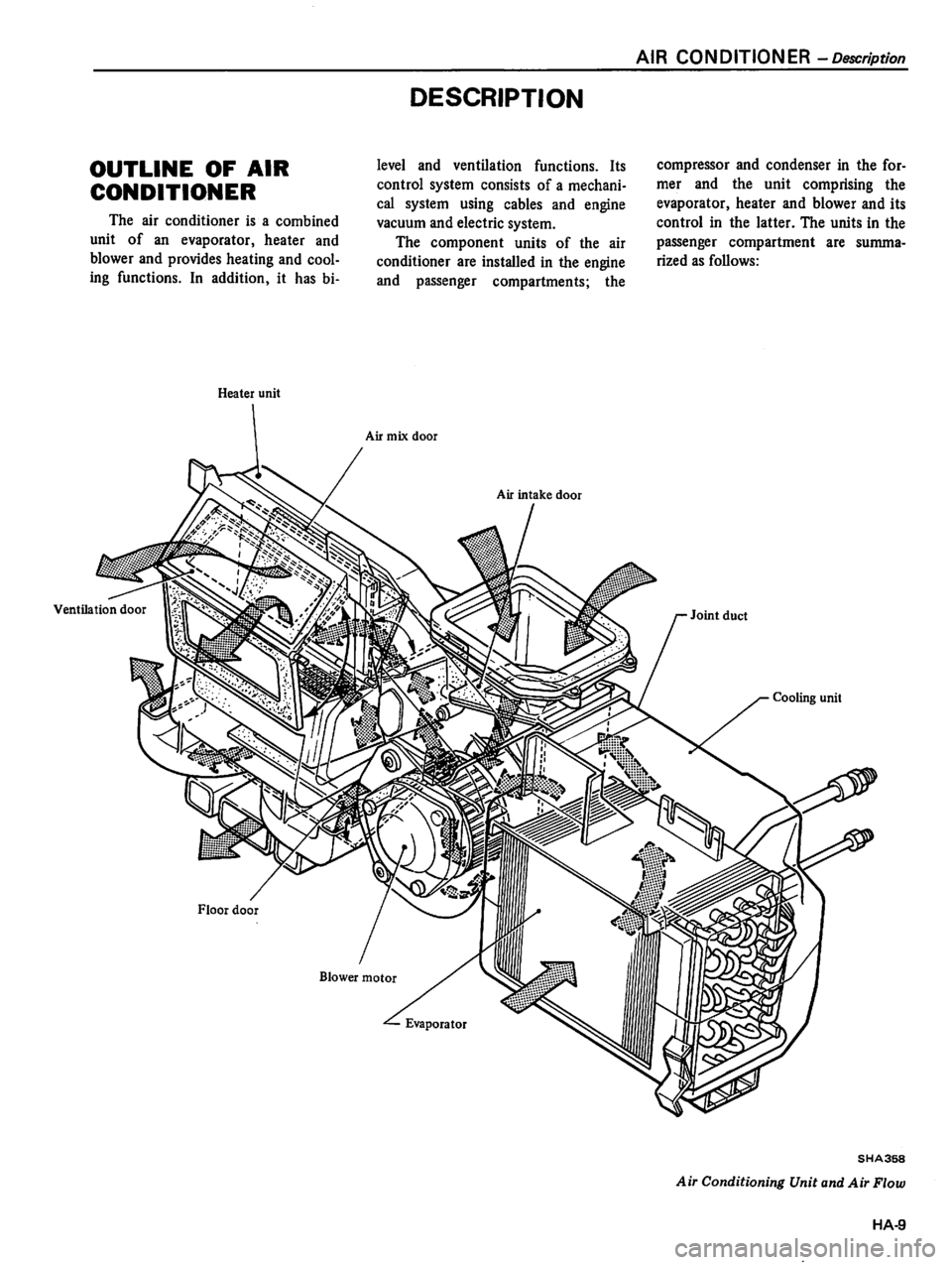 DATSUN 510 1980 Service Repair Manual DATSUN 510 1980 Service Repair Manual
