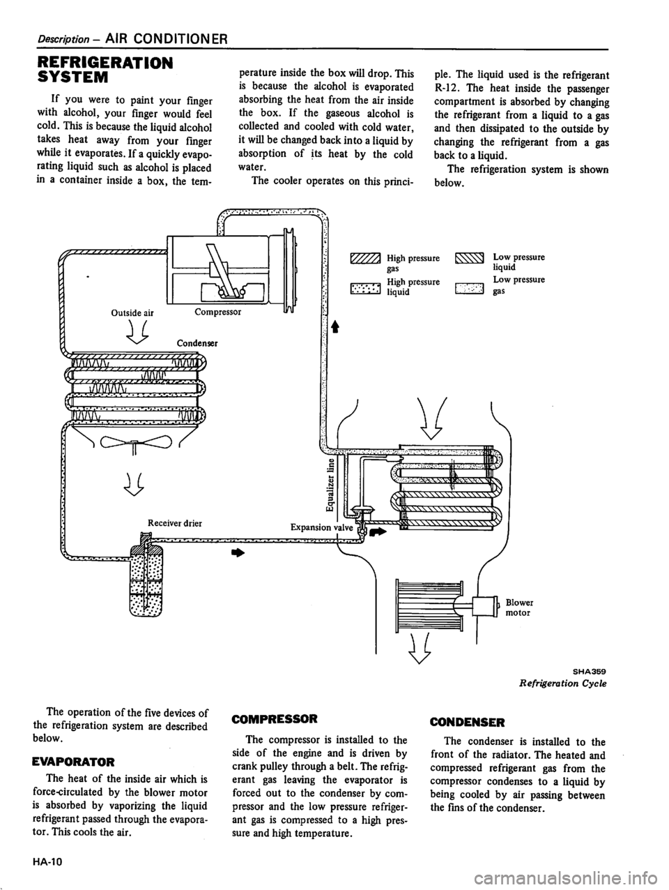 DATSUN 510 1980 Service Repair Manual DATSUN 510 1980 Service Repair Manual