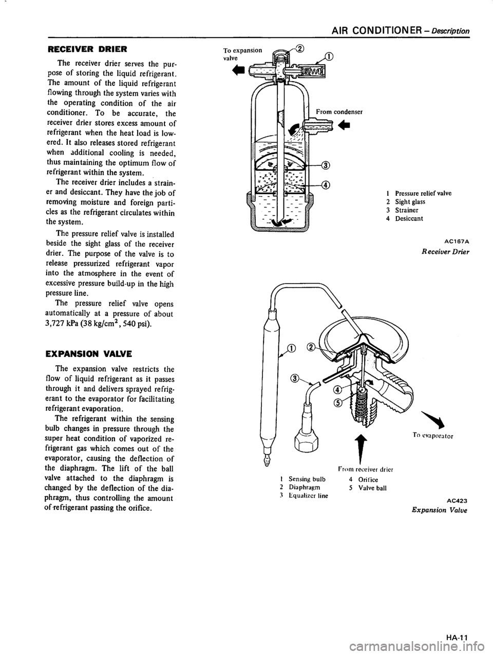 DATSUN 510 1980 Service Repair Manual DATSUN 510 1980 Service Repair Manual