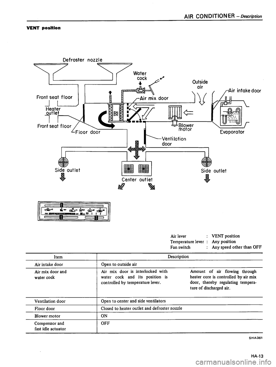 DATSUN 510 1980 Service Repair Manual DATSUN 510 1980 Service Repair Manual
