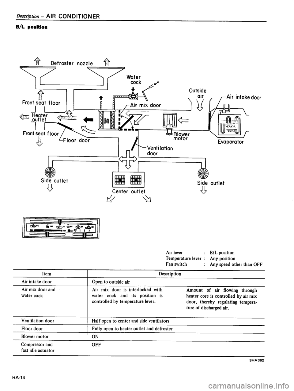 DATSUN 510 1980 Service Repair Manual DATSUN 510 1980 Service Repair Manual
