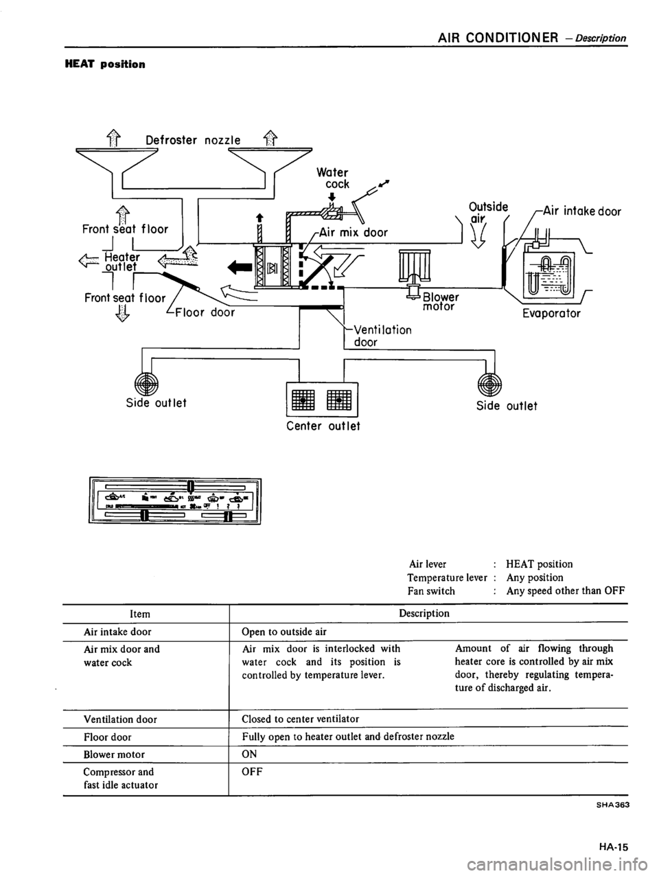 DATSUN 510 1980 Service Repair Manual DATSUN 510 1980 Service Repair Manual