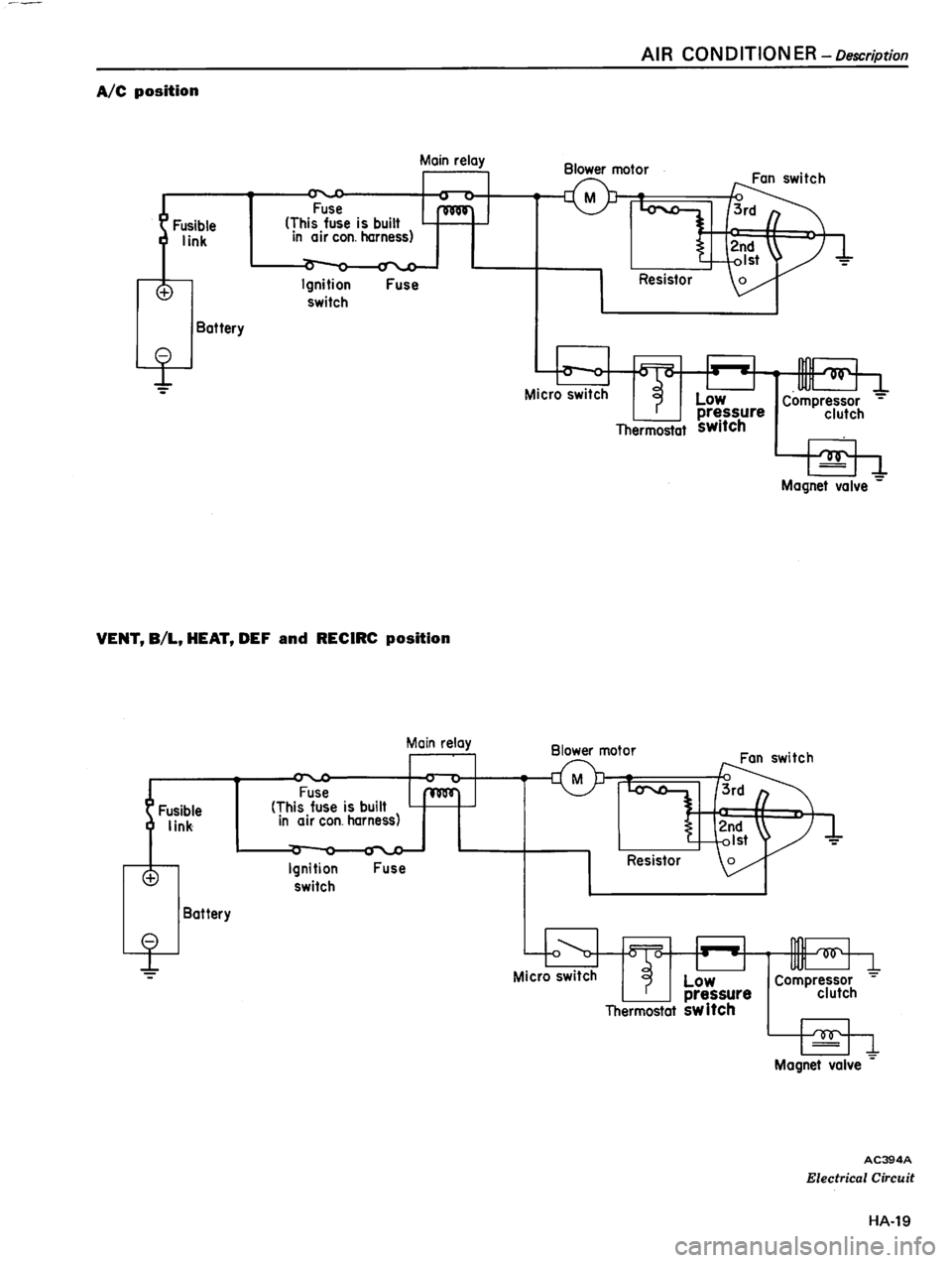 DATSUN 510 1980 Service Repair Manual DATSUN 510 1980 Service Repair Manual