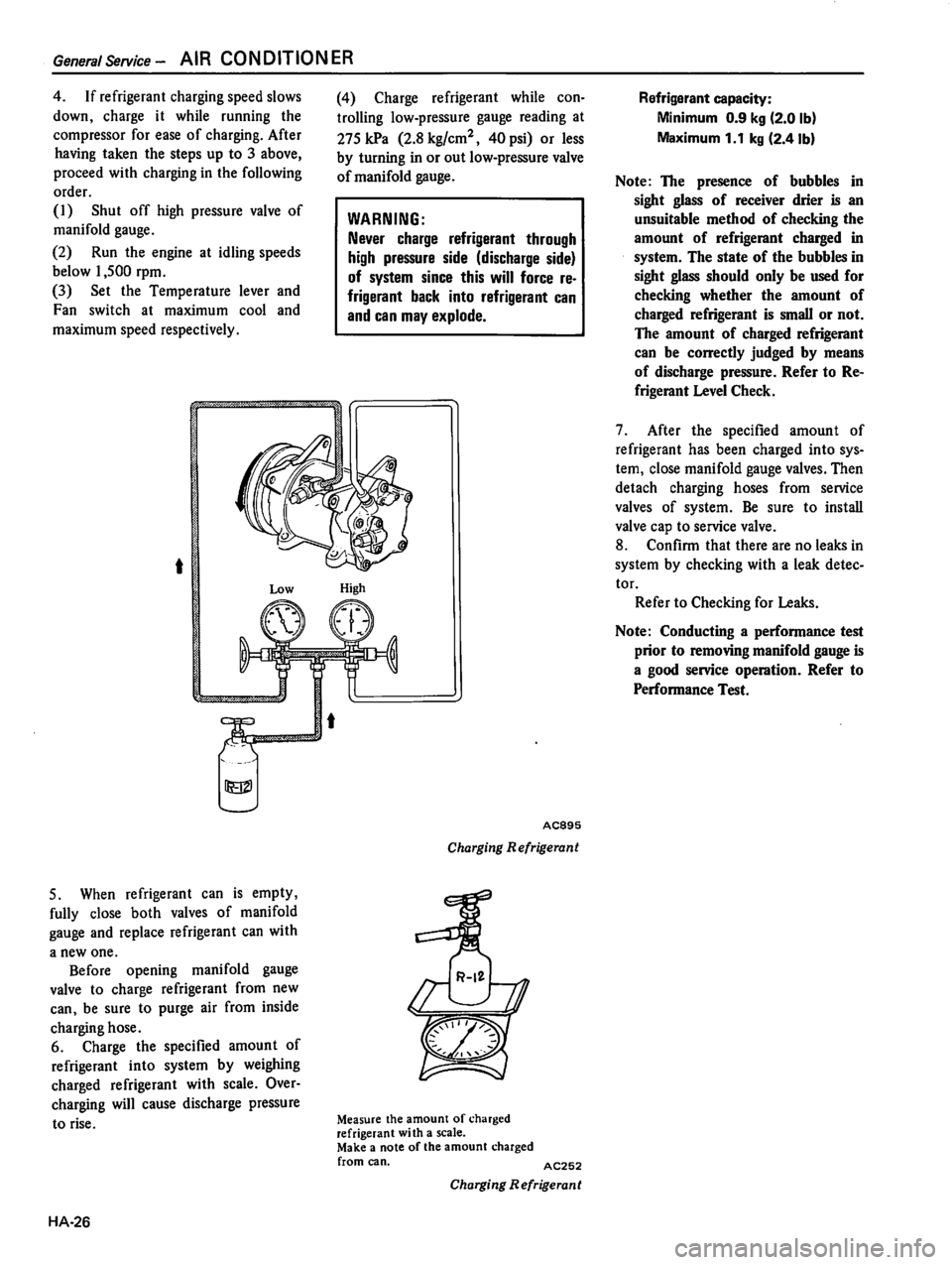 DATSUN 510 1980 Service Repair Manual DATSUN 510 1980 Service Repair Manual