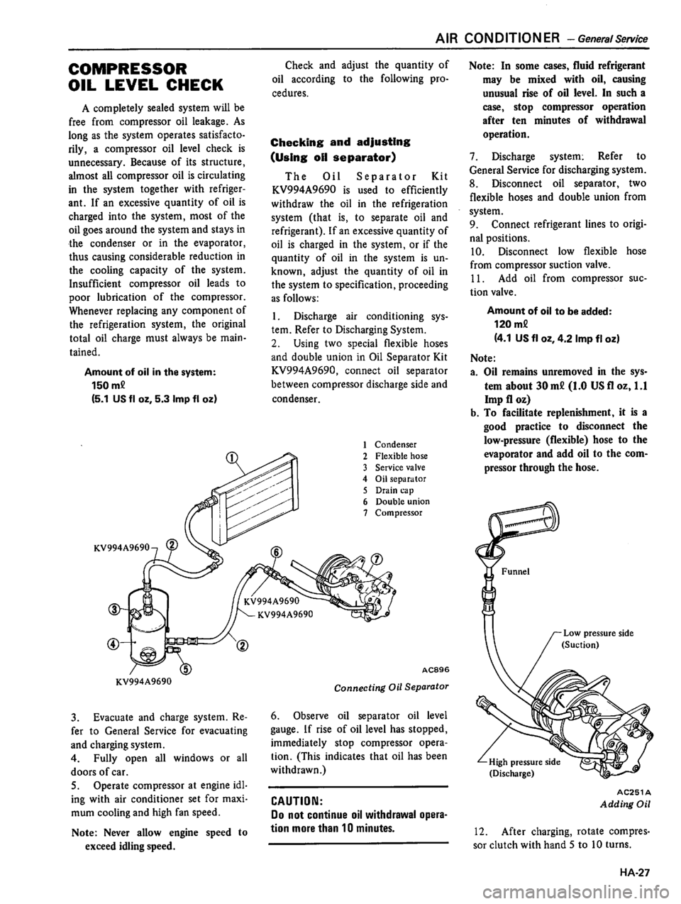 DATSUN 510 1980 Service Repair Manual DATSUN 510 1980 Service Repair Manual