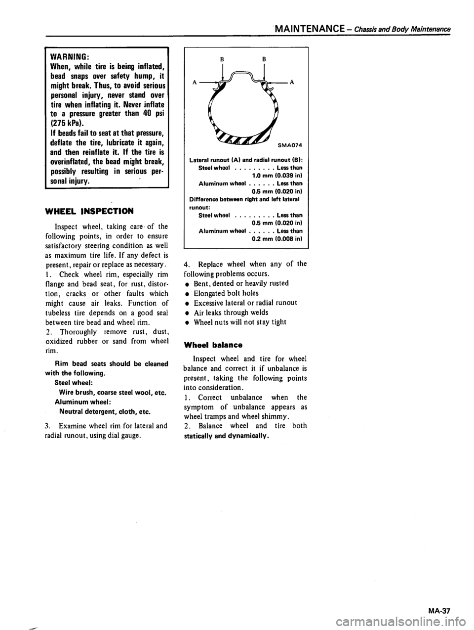 DATSUN 510 1980 Service Service Manual DATSUN 510 1980 Service Service Manual