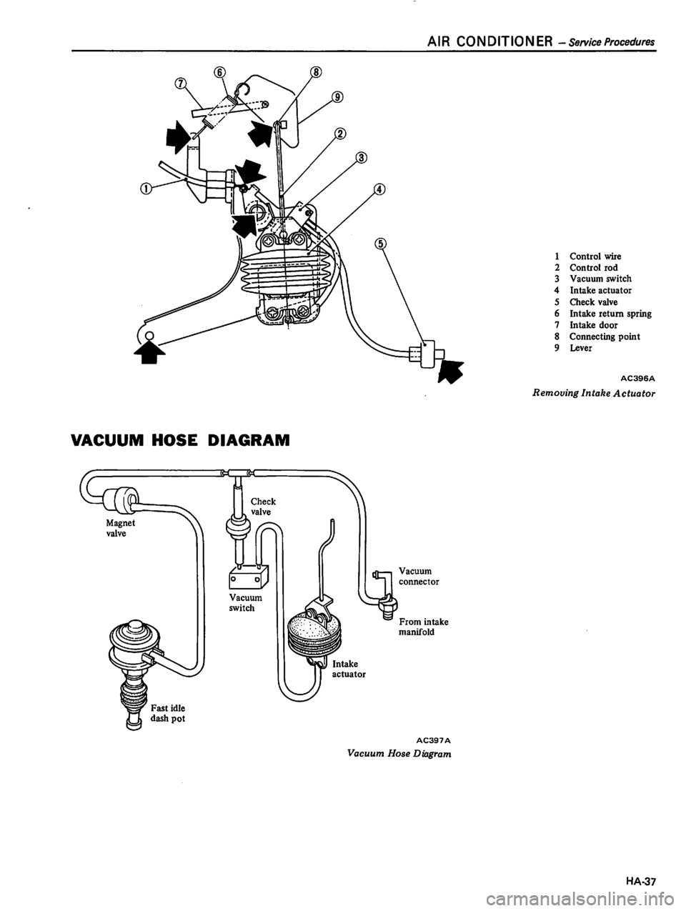 DATSUN 510 1980 Service Repair Manual DATSUN 510 1980 Service Repair Manual