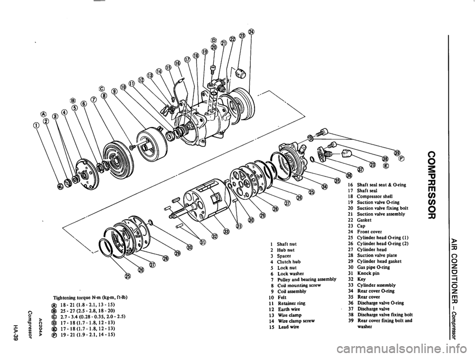 DATSUN 510 1980 Service Repair Manual DATSUN 510 1980 Service Repair Manual