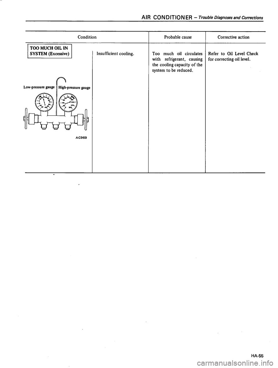 DATSUN 510 1980 Service Repair Manual DATSUN 510 1980 Service Repair Manual