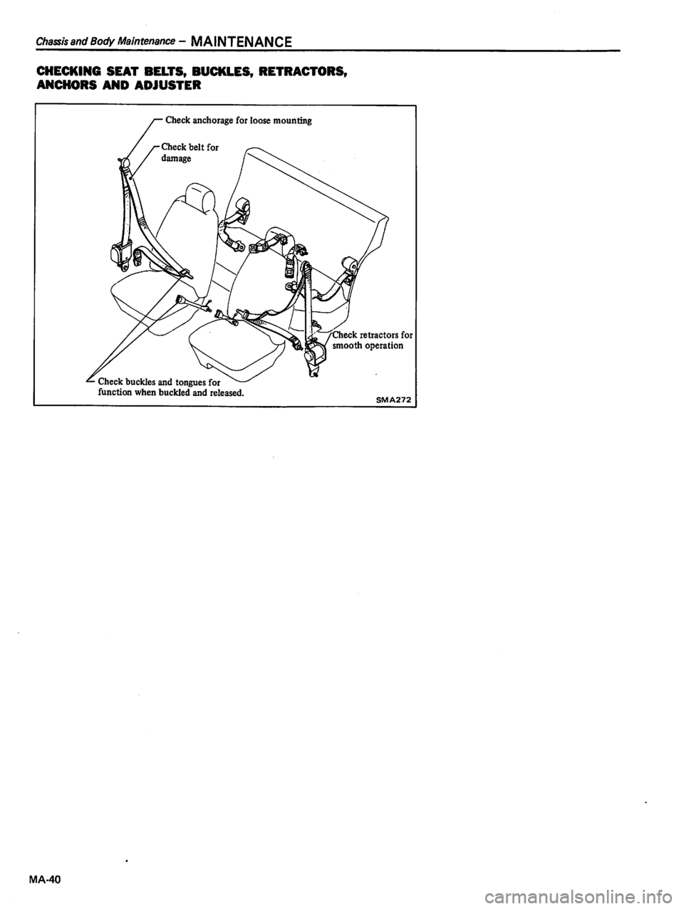 DATSUN 510 1980 Service Service Manual DATSUN 510 1980 Service Service Manual