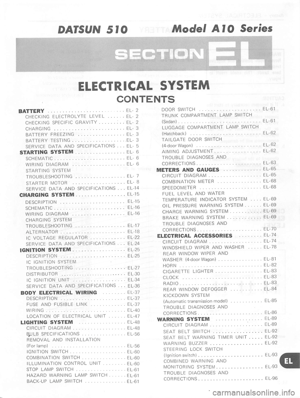 DATSUN 510 1980 Service Repair Manual DATSUN 510 1980 Service Repair Manual