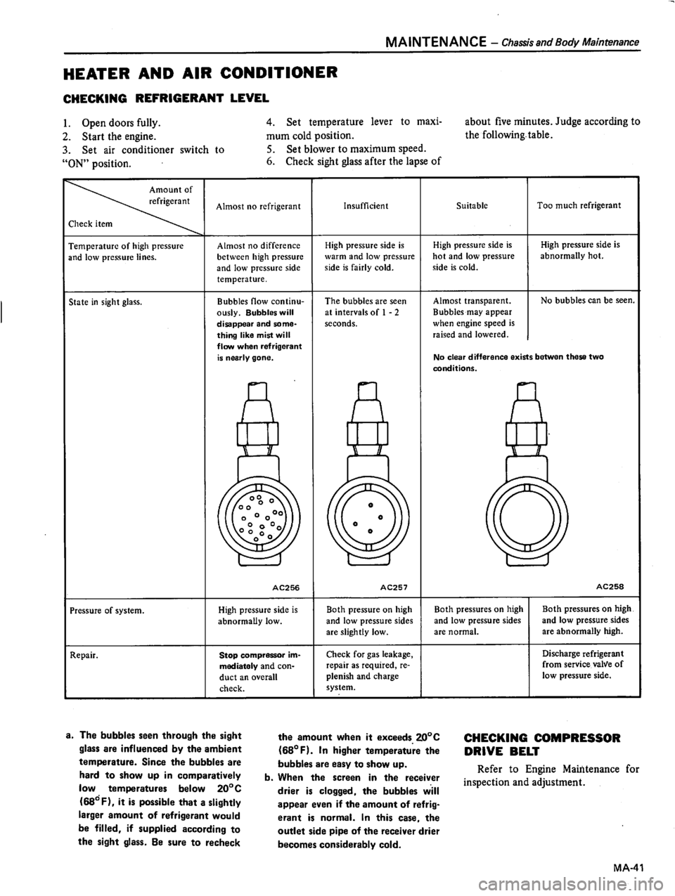 DATSUN 510 1980 Service Service Manual DATSUN 510 1980 Service Service Manual