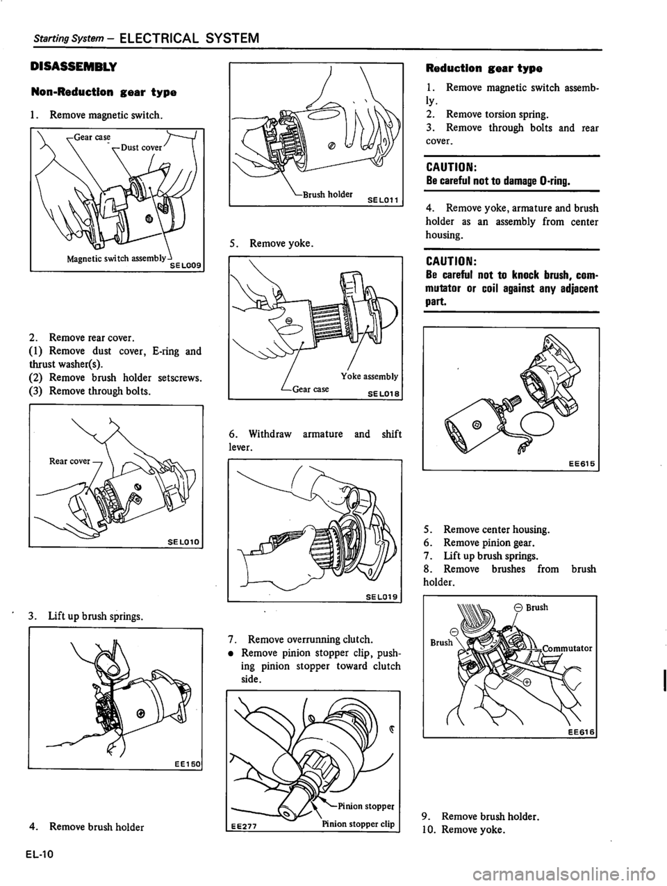 DATSUN 510 1980 Service Repair Manual DATSUN 510 1980 Service Repair Manual