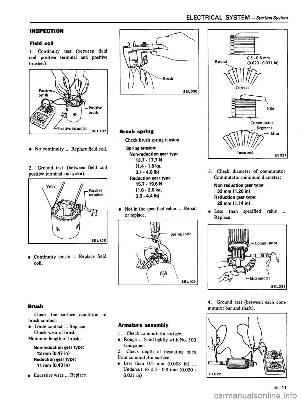 DATSUN 510 1980 Service Repair Manual DATSUN 510 1980 Service Repair Manual