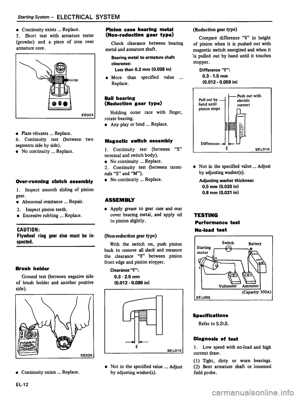 DATSUN 510 1980 Service Repair Manual DATSUN 510 1980 Service Repair Manual
