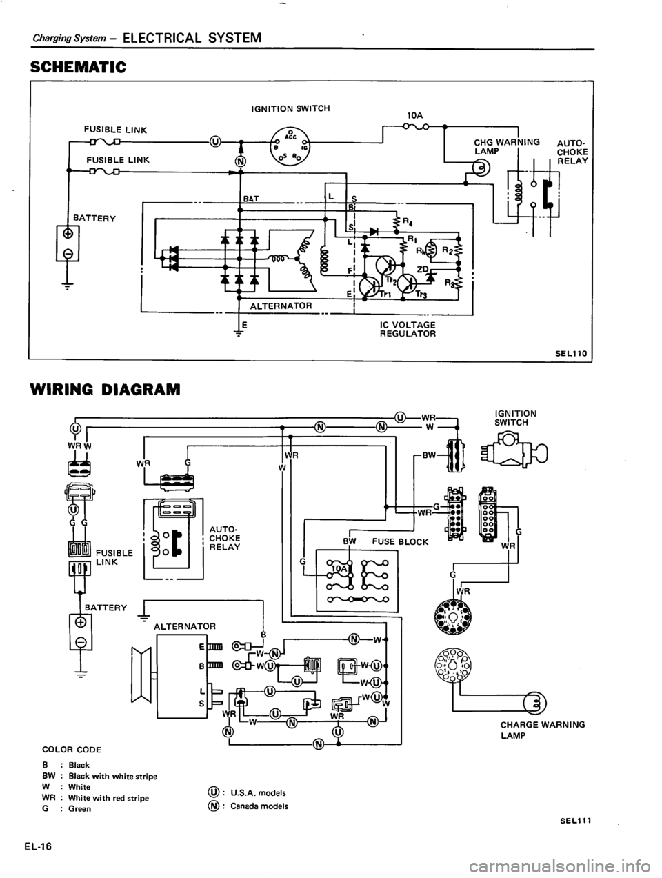 DATSUN 510 1980 Service Repair Manual DATSUN 510 1980 Service Repair Manual