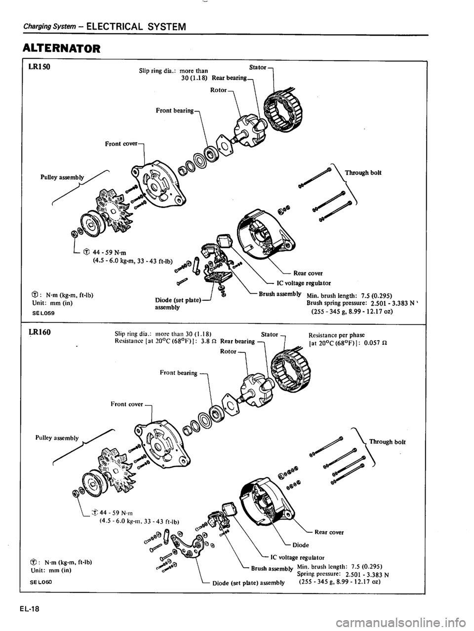 DATSUN 510 1980 Service Repair Manual DATSUN 510 1980 Service Repair Manual