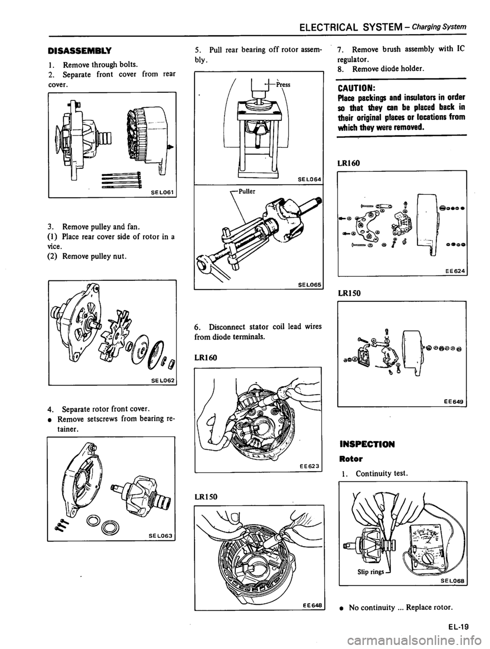 DATSUN 510 1980 Service Repair Manual DATSUN 510 1980 Service Repair Manual