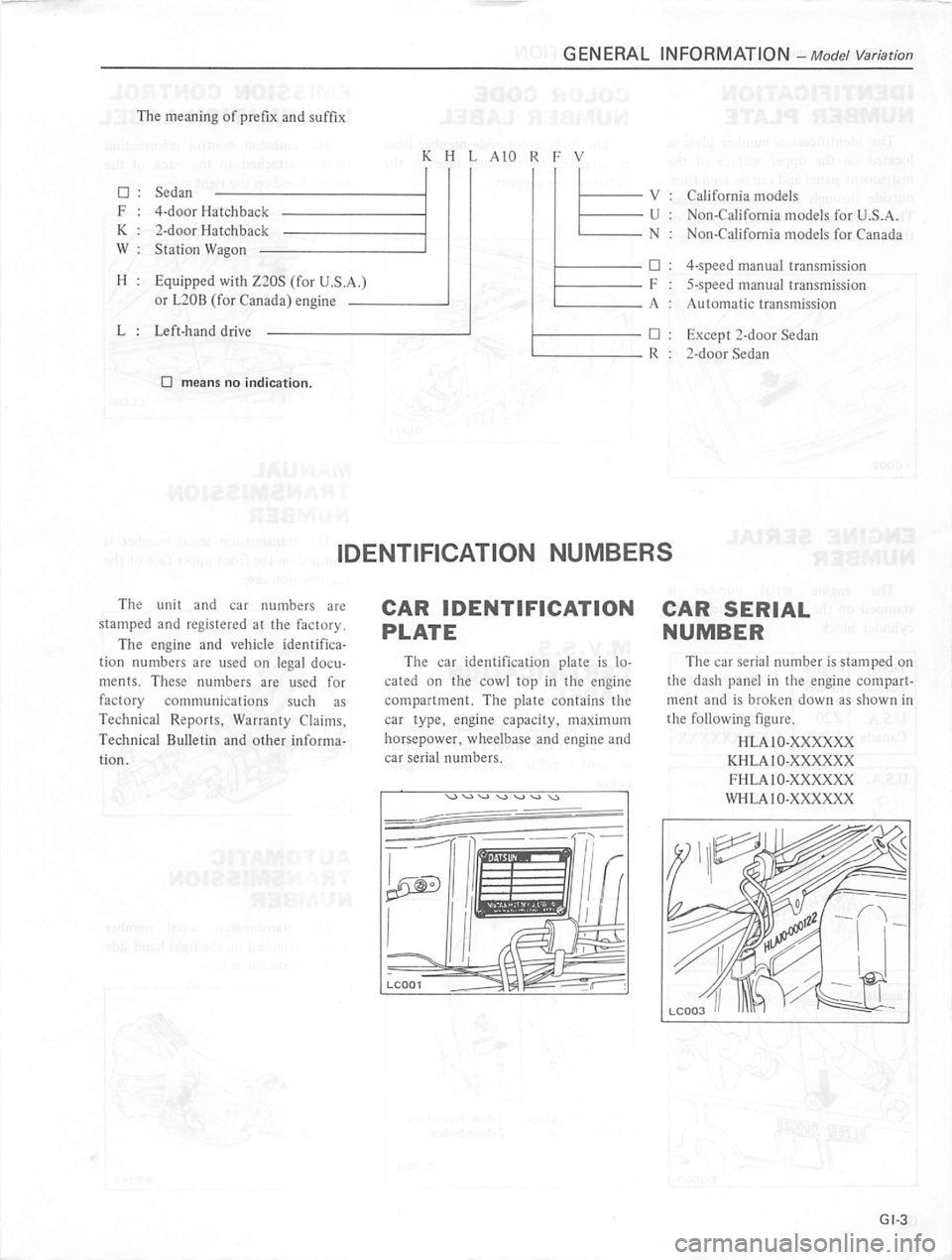 DATSUN 510 1980 Service Repair Manual DATSUN 510 1980 Service Repair Manual