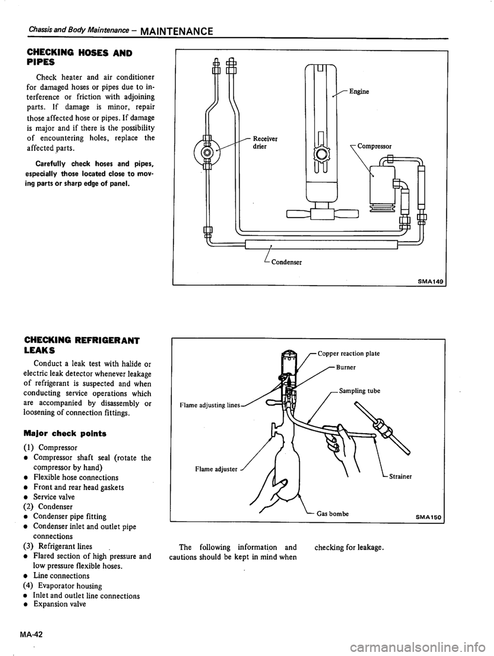 DATSUN 510 1980 Service Workshop Manual DATSUN 510 1980 Service Workshop Manual