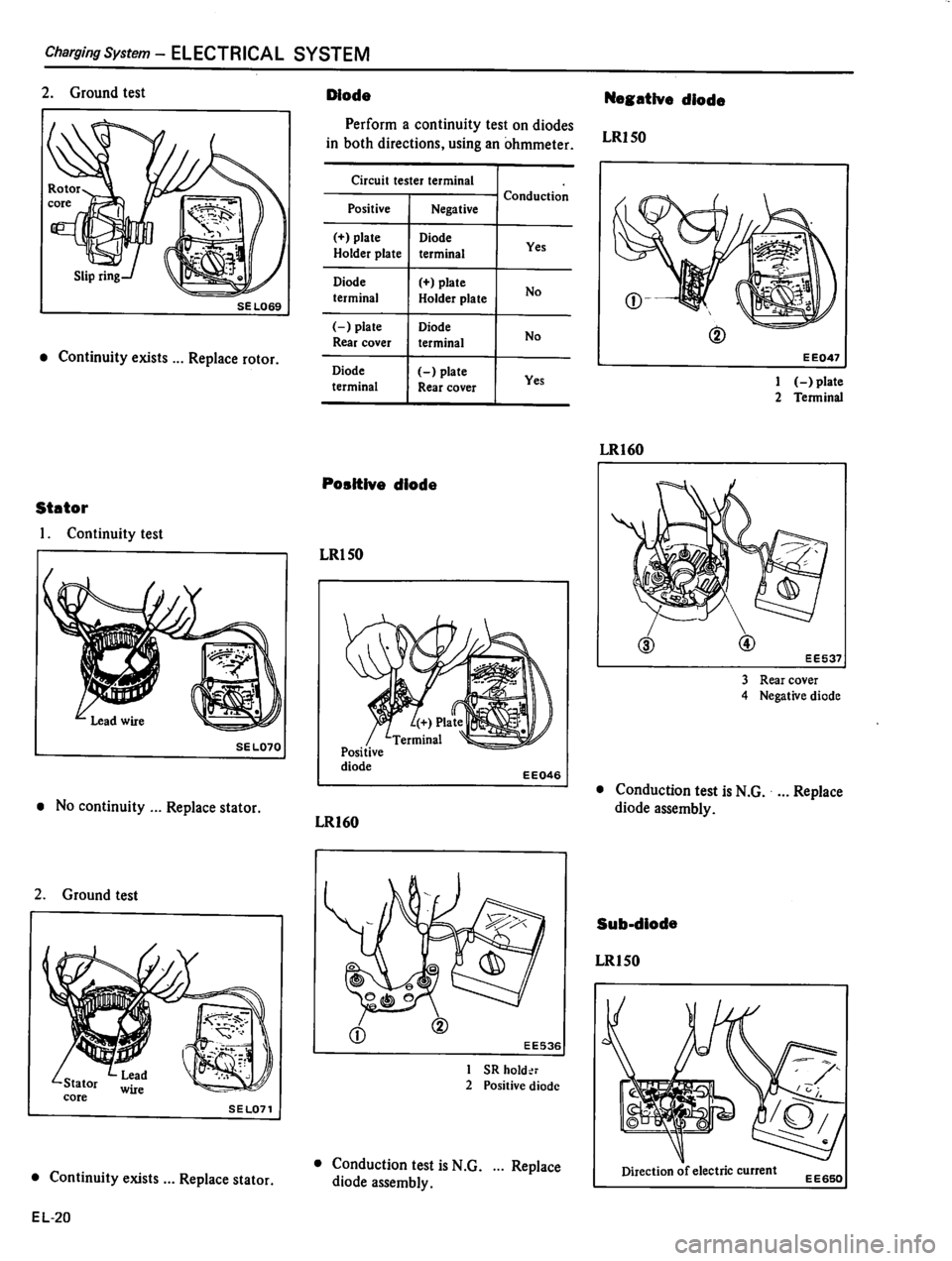 DATSUN 510 1980 Service Repair Manual DATSUN 510 1980 Service Repair Manual