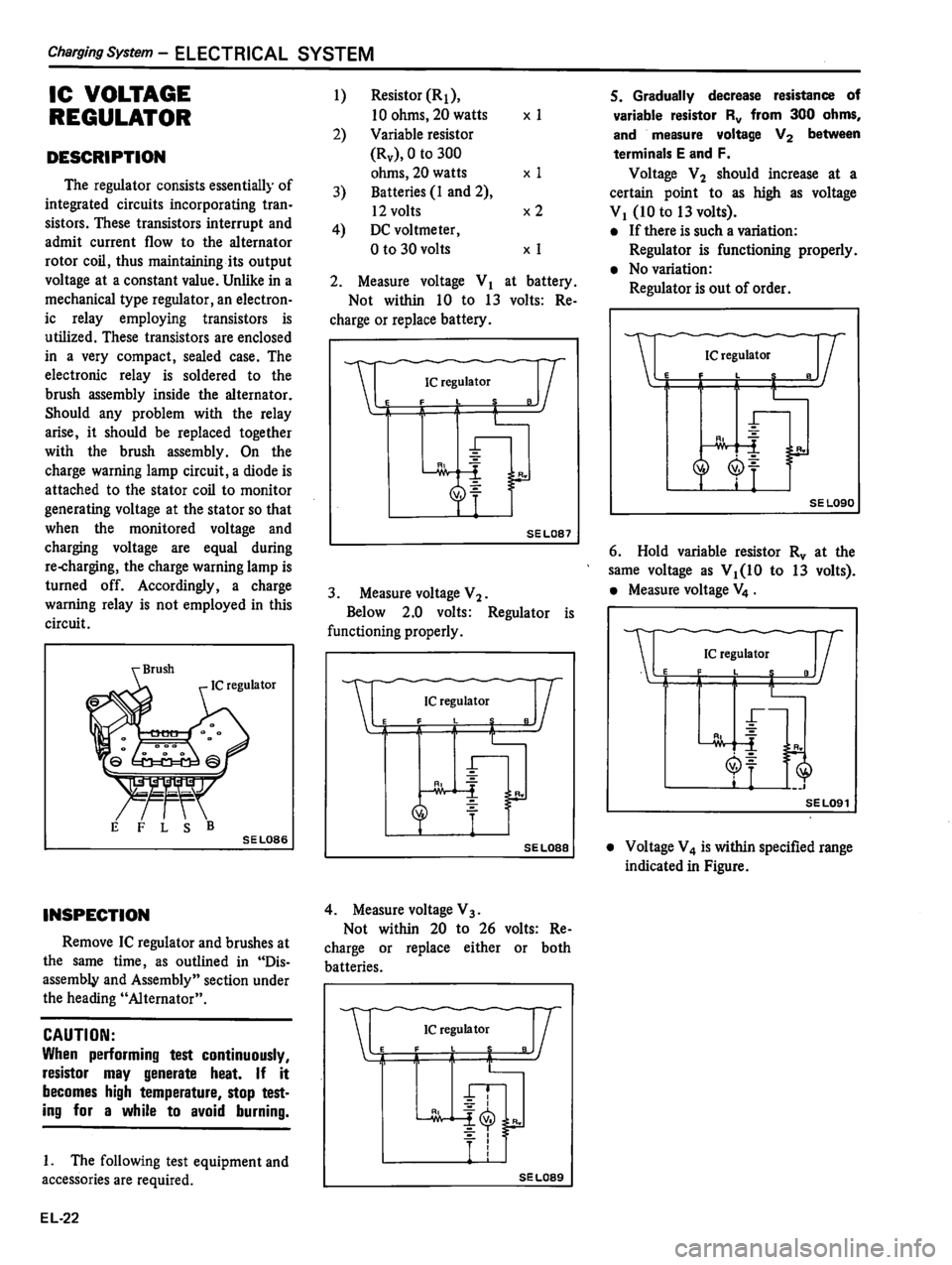 DATSUN 510 1980 Service Repair Manual DATSUN 510 1980 Service Repair Manual