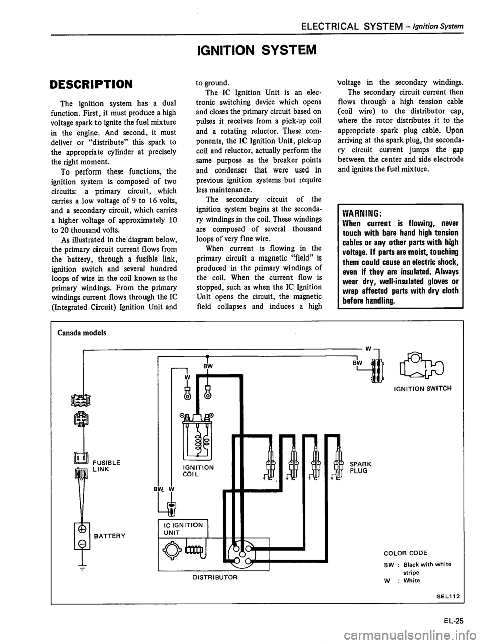 DATSUN 510 1980 Service Repair Manual DATSUN 510 1980 Service Repair Manual