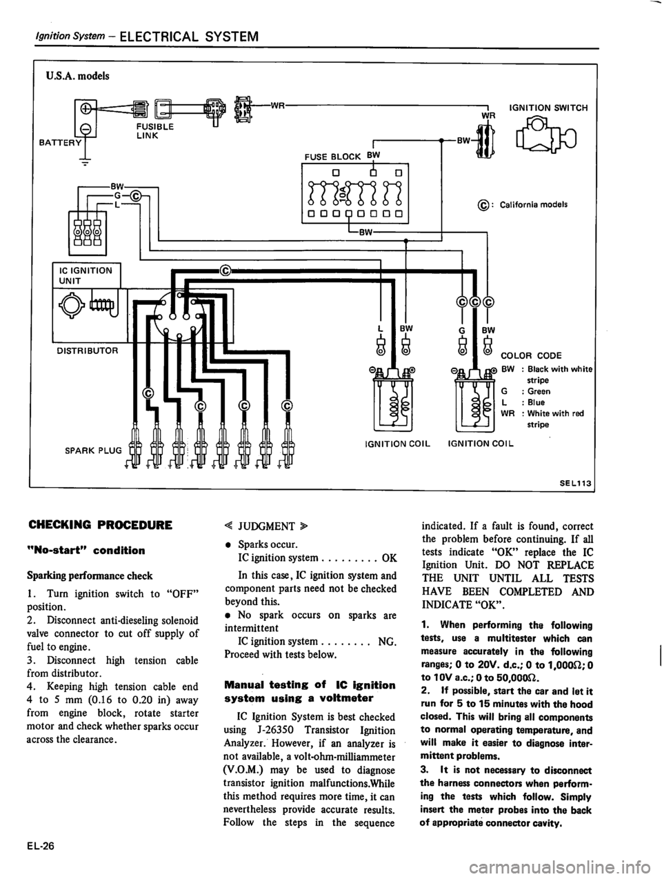 DATSUN 510 1980 Service Repair Manual DATSUN 510 1980 Service Repair Manual