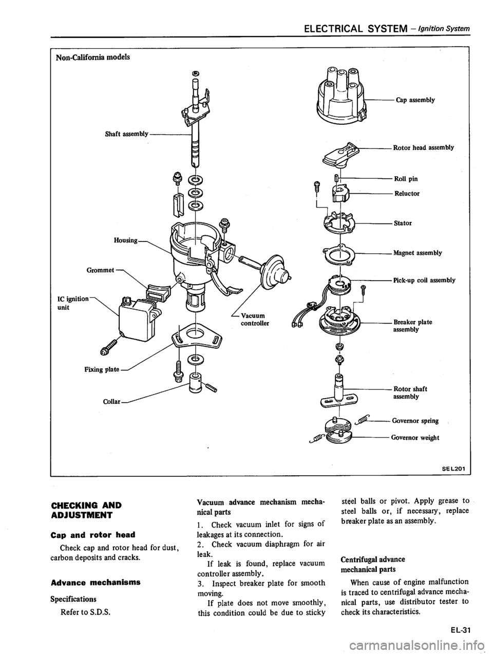 DATSUN 510 1980 Service Repair Manual DATSUN 510 1980 Service Repair Manual