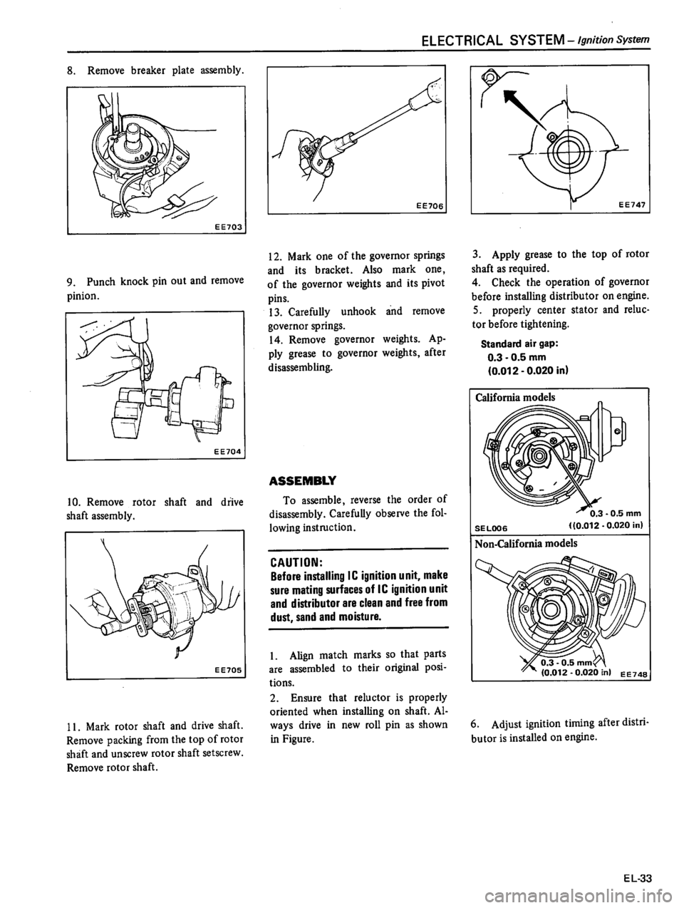 DATSUN 510 1980 Service Repair Manual DATSUN 510 1980 Service Repair Manual