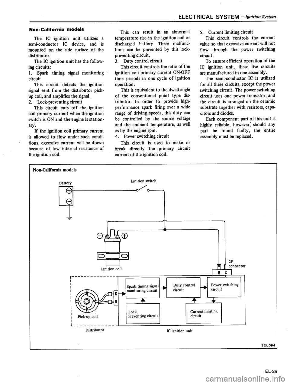 DATSUN 510 1980 Service Repair Manual DATSUN 510 1980 Service Repair Manual