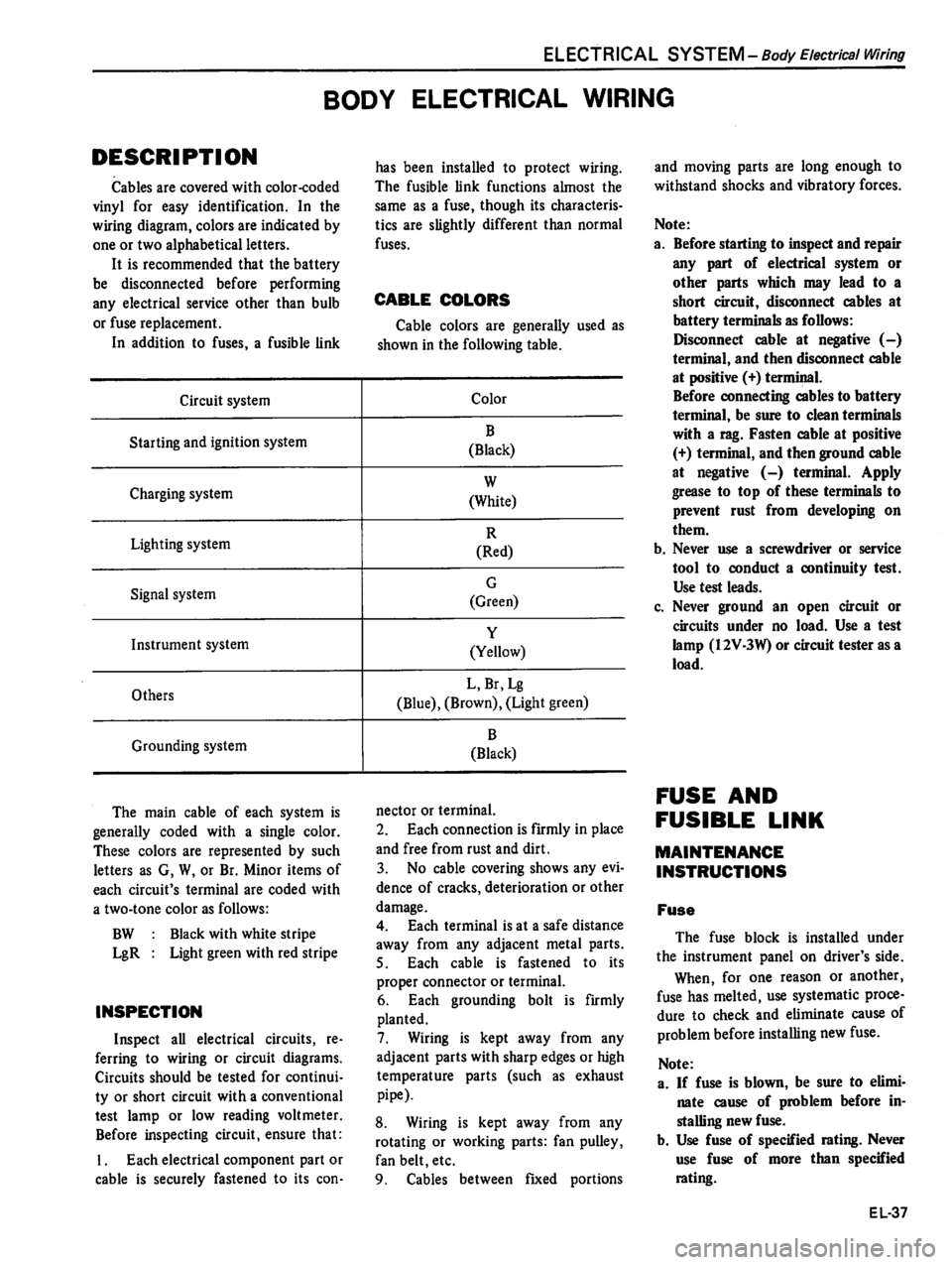 DATSUN 510 1980 Service Repair Manual DATSUN 510 1980 Service Repair Manual