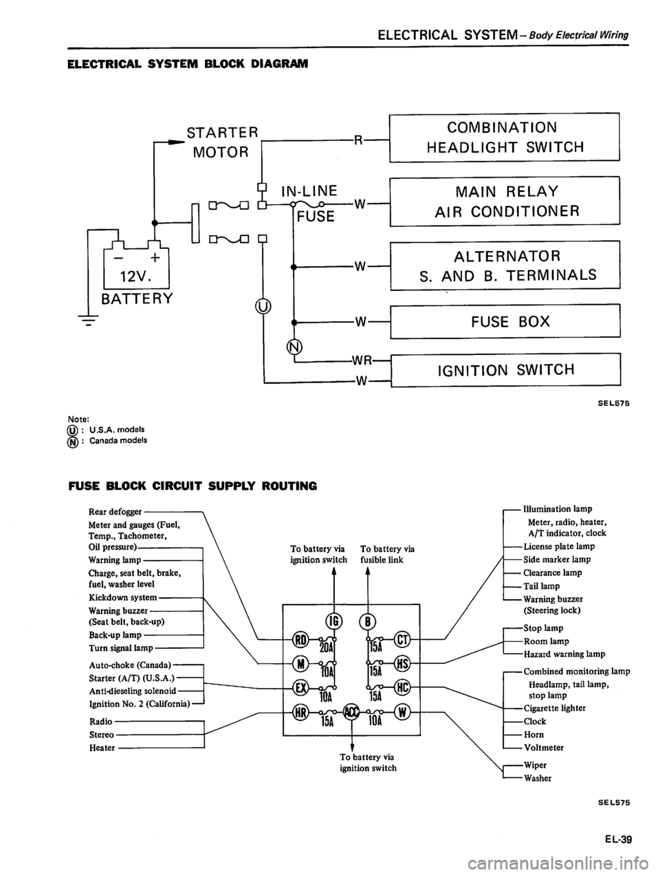 DATSUN 510 1980 Service Repair Manual DATSUN 510 1980 Service Repair Manual