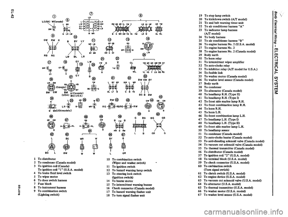 DATSUN 510 1980  Service Repair Manual 