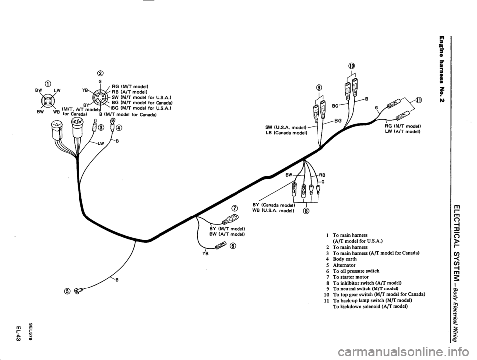 DATSUN 510 1980  Service Repair Manual 