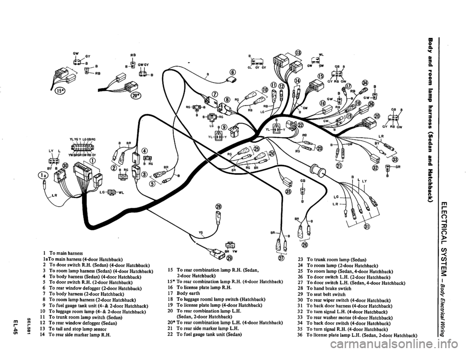 DATSUN 510 1980  Service Repair Manual 