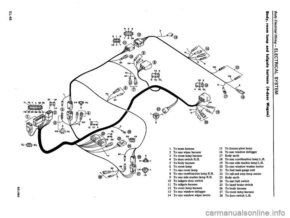 DATSUN 510 1980  Service Repair Manual 