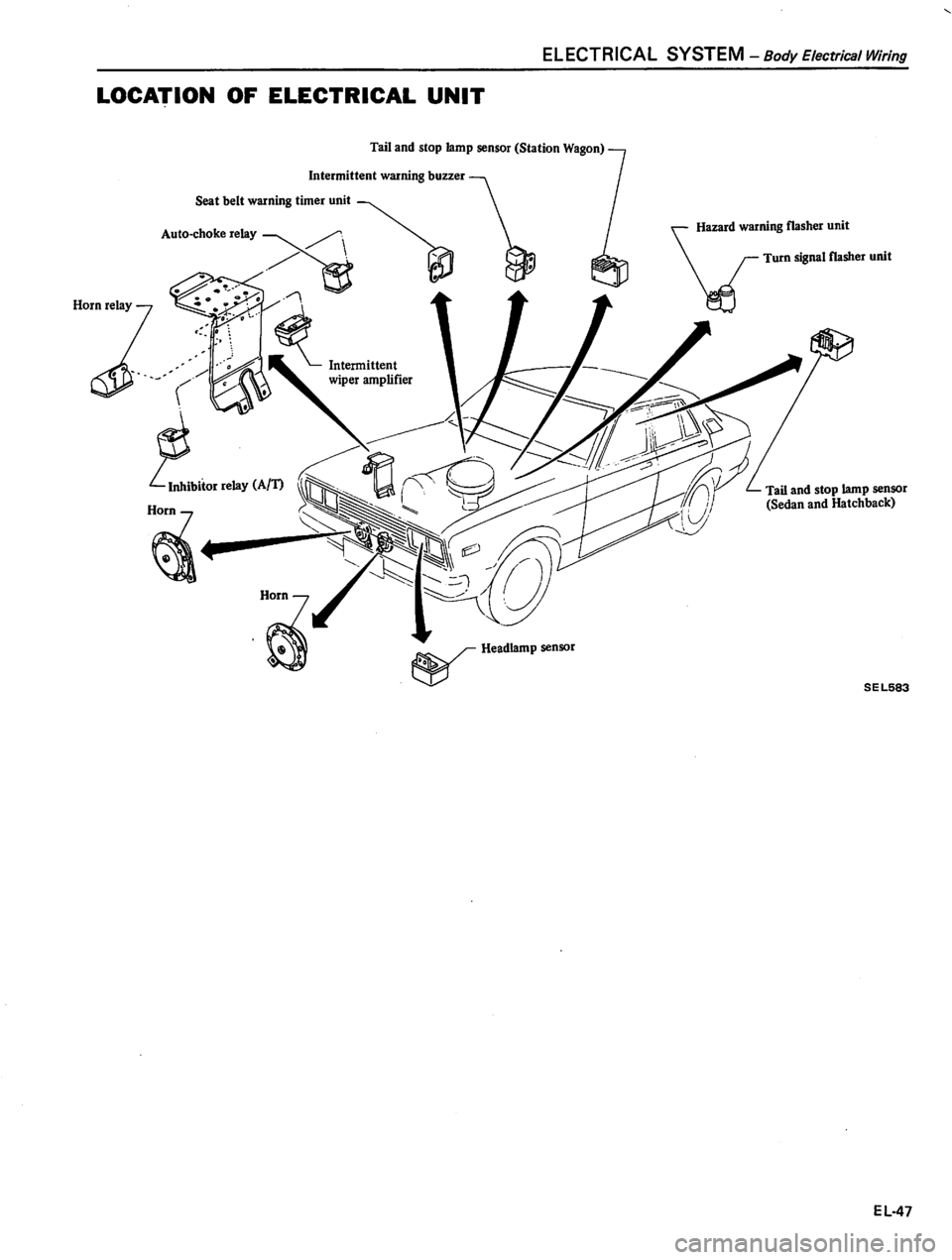 DATSUN 510 1980  Service Repair Manual 