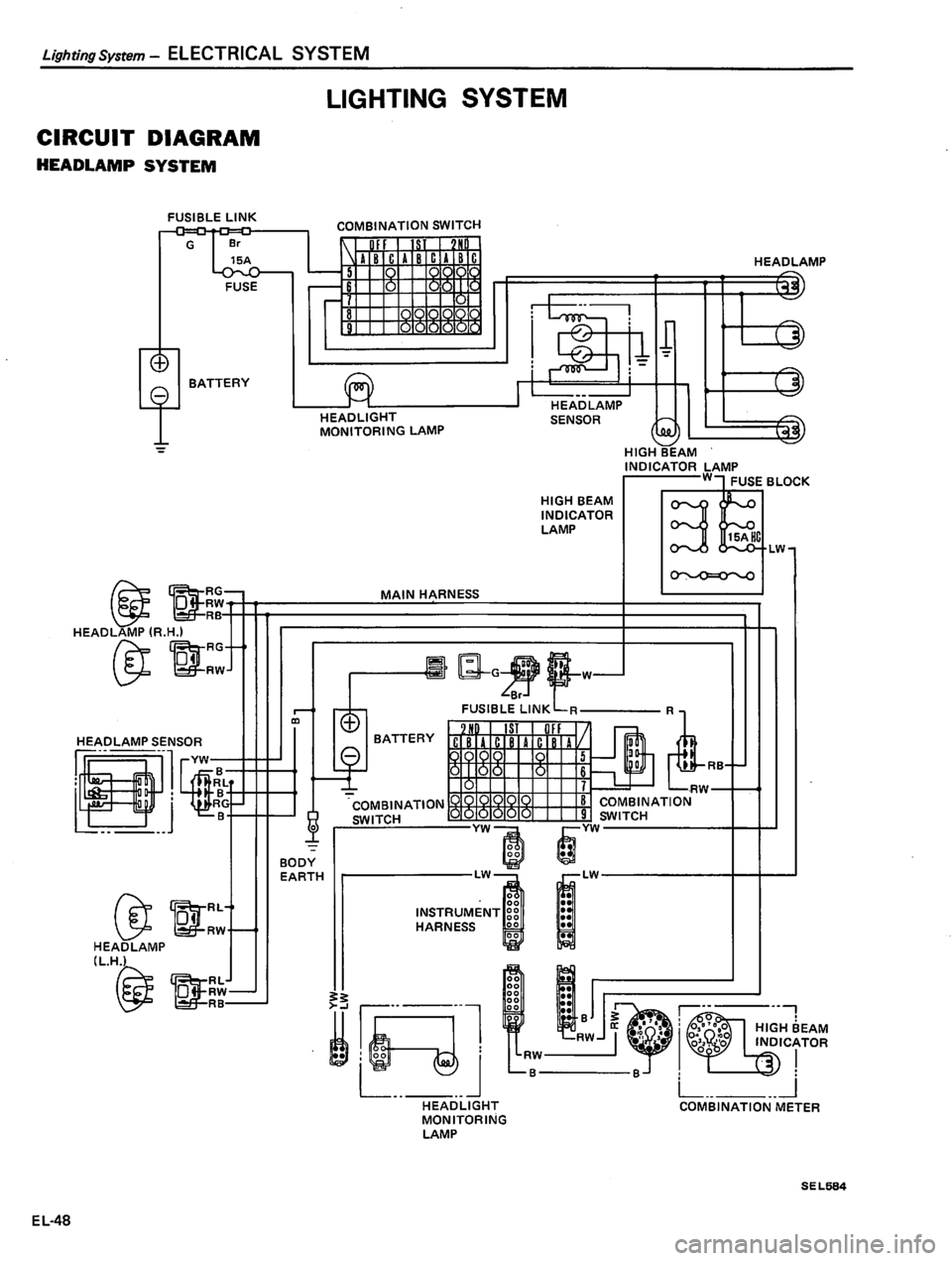 DATSUN 510 1980  Service Repair Manual 